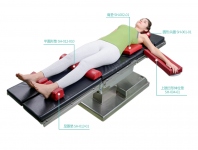 手術91免费短视频-仰臥位Ⅰ