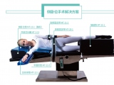 為什麽會生產手術91免费短视频？