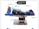 凝膠91免费短视频的俯臥位方案有哪些墊子組成？